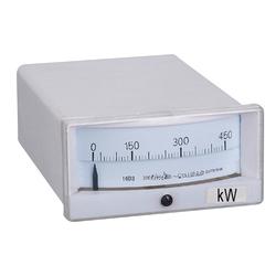 功率測(cè)量?jī)x器儀表 專(zhuān)業(yè)批發(fā)、供應(yīng)與廠家指南